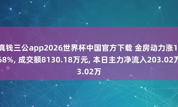 真钱三公app2026世界杯中国官方下载 金房动力涨1.68%， 成交额8130.18万元， 本日主力净流入203.02万