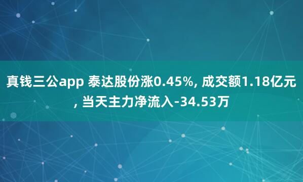 真钱三公app 泰达股份涨0.45%， 成交额1.18亿元， 当天主力净流入-34.53万