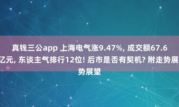 真钱三公app 上海电气涨9.47%， 成交额67.64亿元， 东谈主气排行12位! 后市是否有契机? 附走势展望