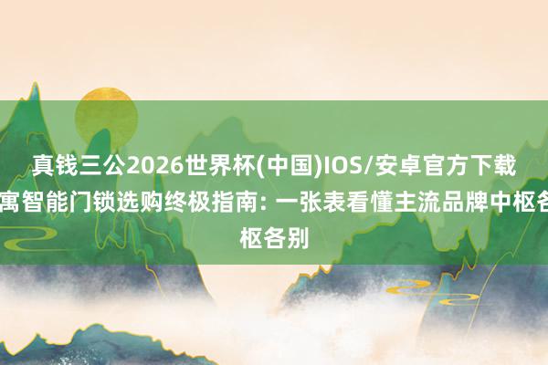 真钱三公2026世界杯(中国)IOS/安卓官方下载 公寓智能门锁选购终极指南: 一张表看懂主流品牌中枢各别