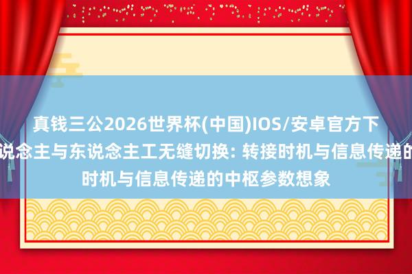 真钱三公2026世界杯(中国)IOS/安卓官方下载 语音机器东说念主与东说念主工无缝切换: 转接时机与信息传递的中枢参数想象